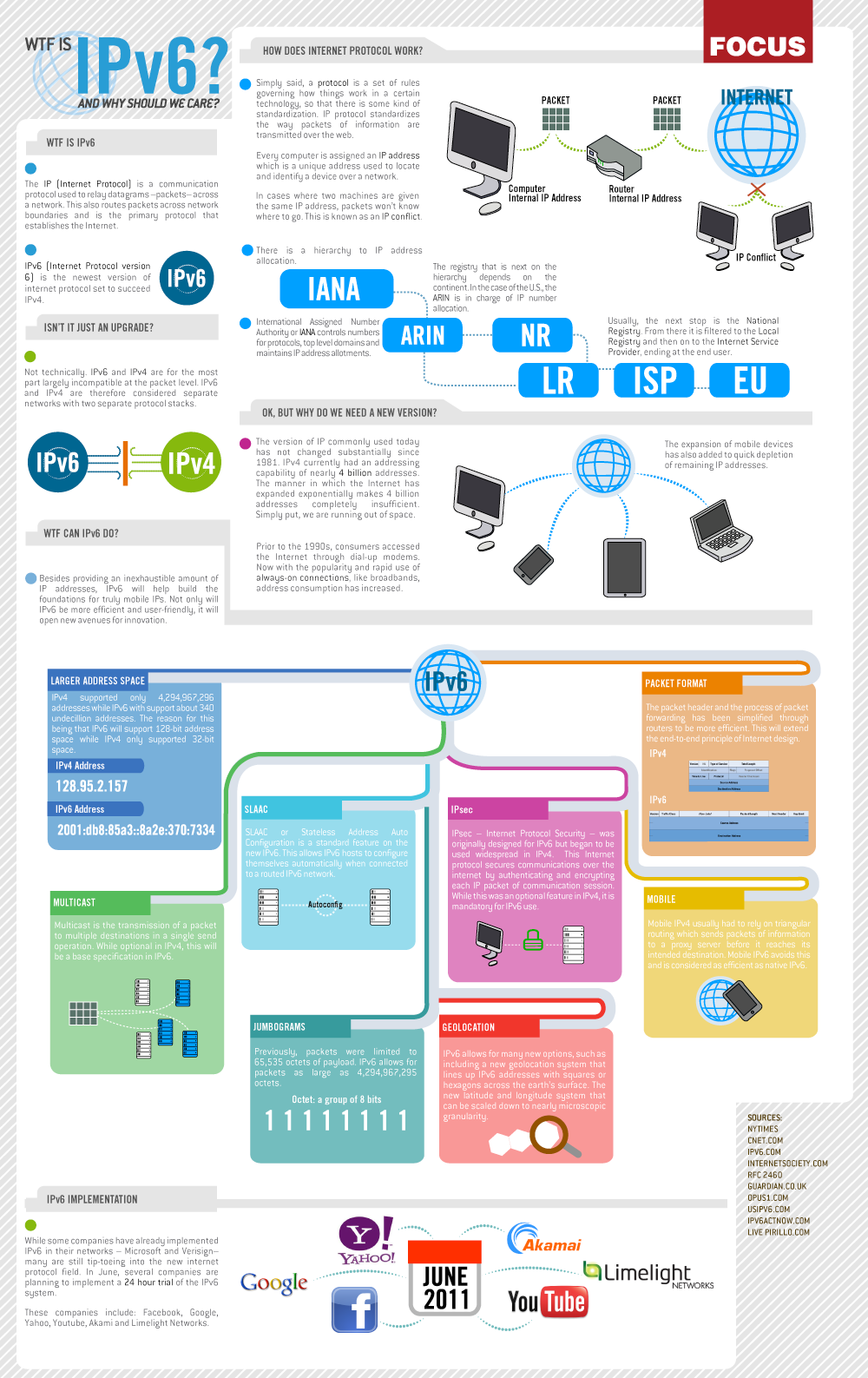 what-is-ipv6-and-why-should-we-care